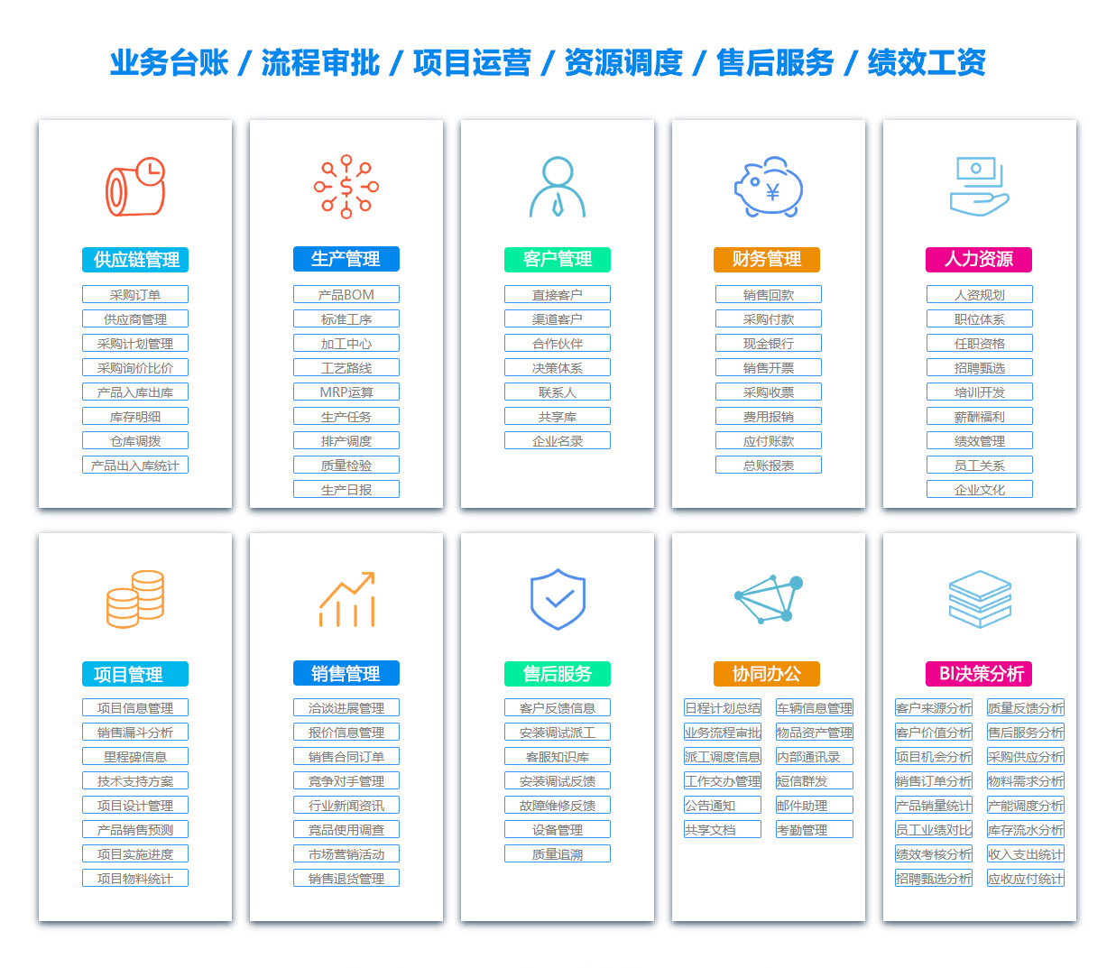 南京客户资料管理系统